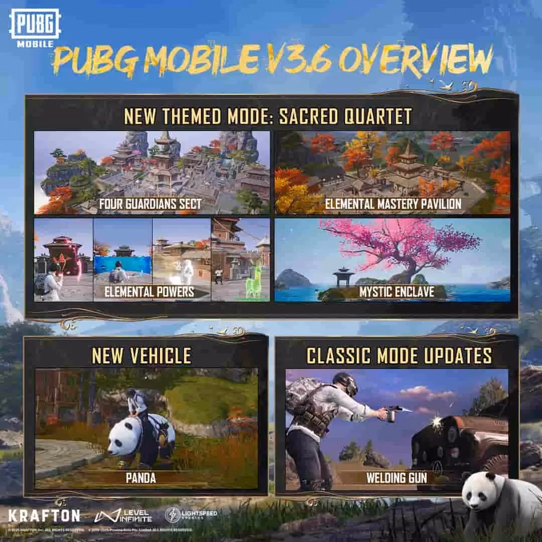 pubg-mobile-sacred-quartet-still-the-most-divine-chaos-in-2026-image-1
