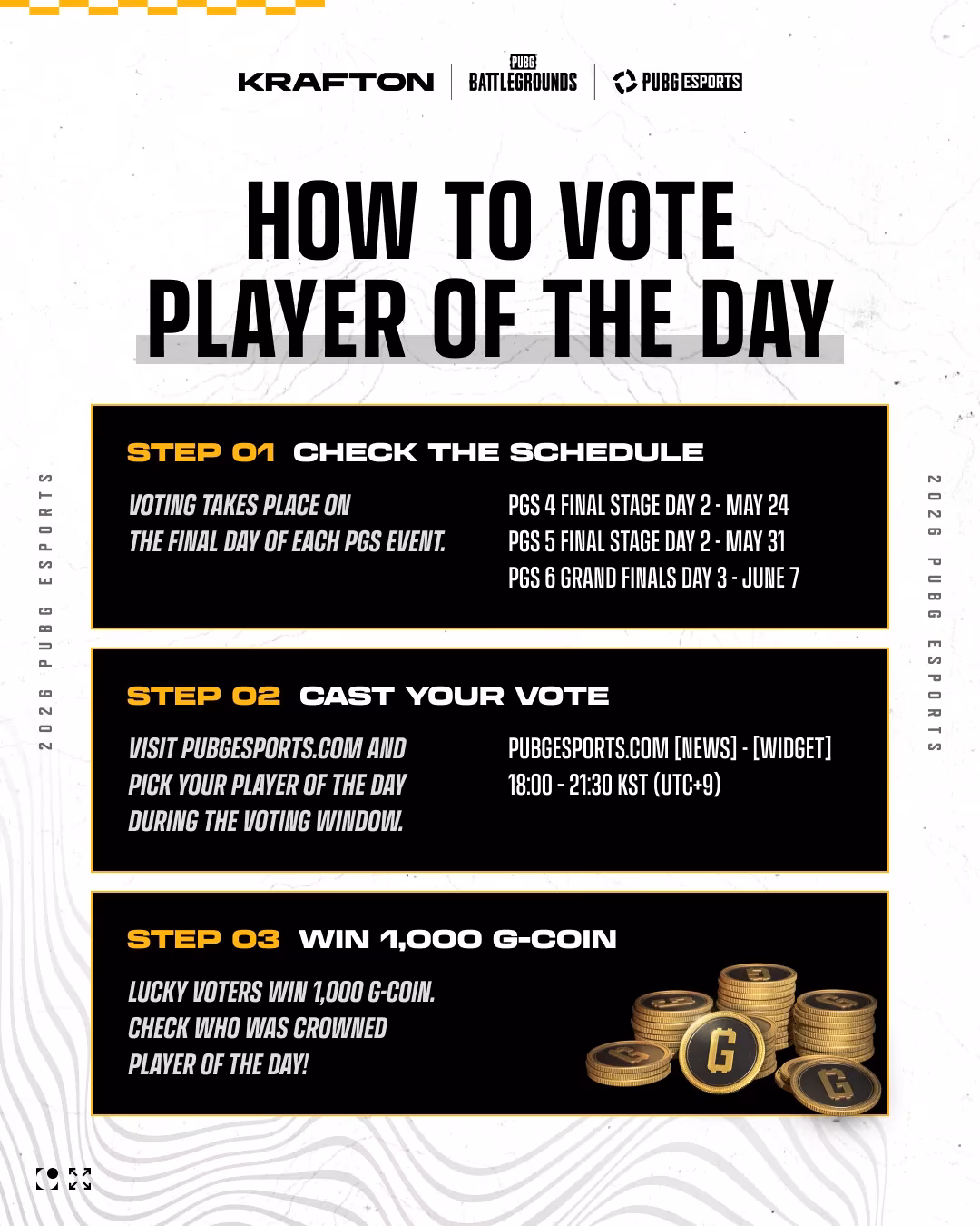 pubg-esports-player-of-the-day-returns-for-pgs-circuit-2-with-new-voting-rules-image-1